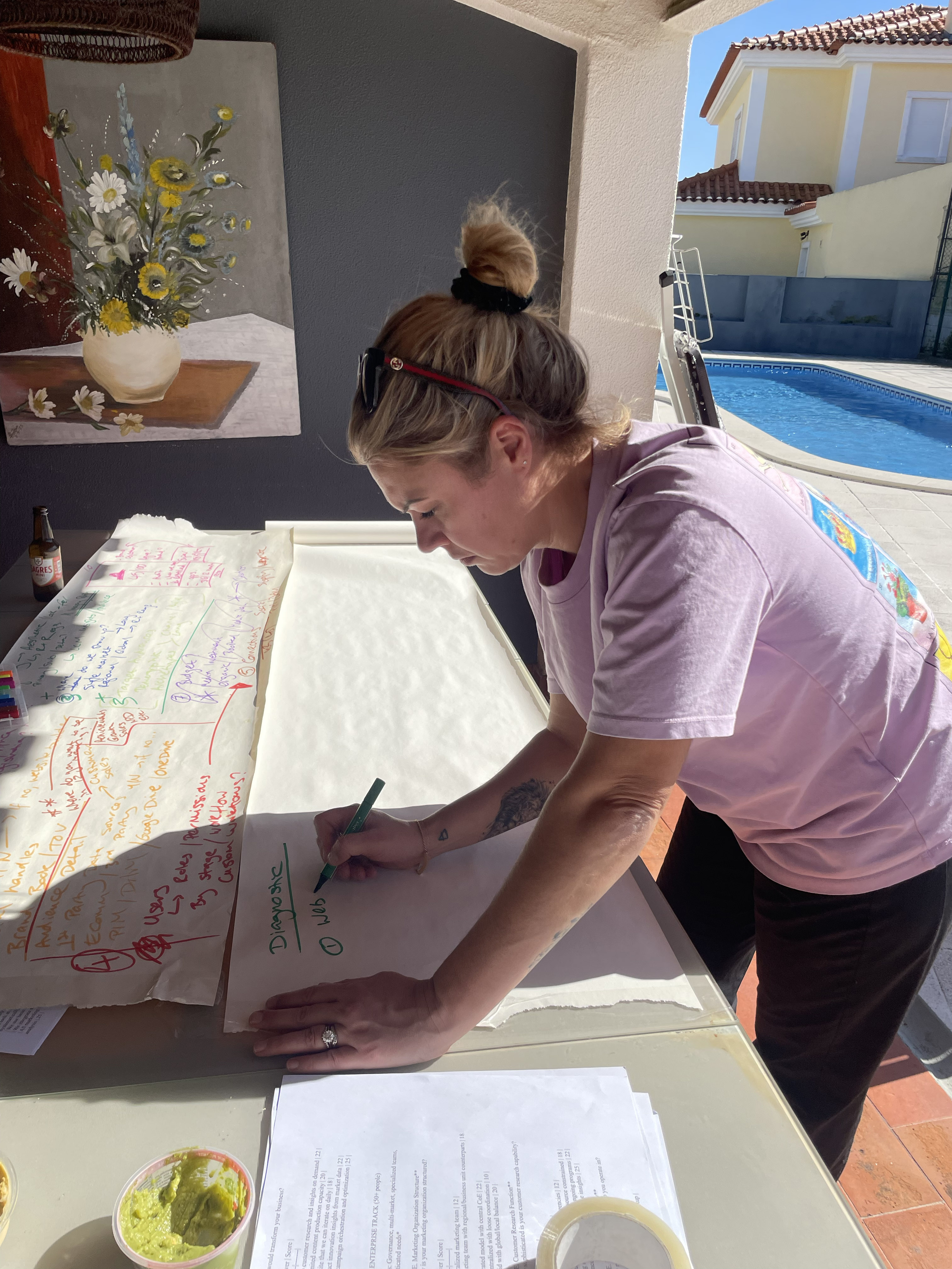 A Brandhat founder writing at a whiteboard